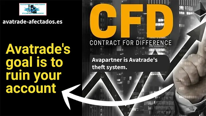 Avatrade CFD